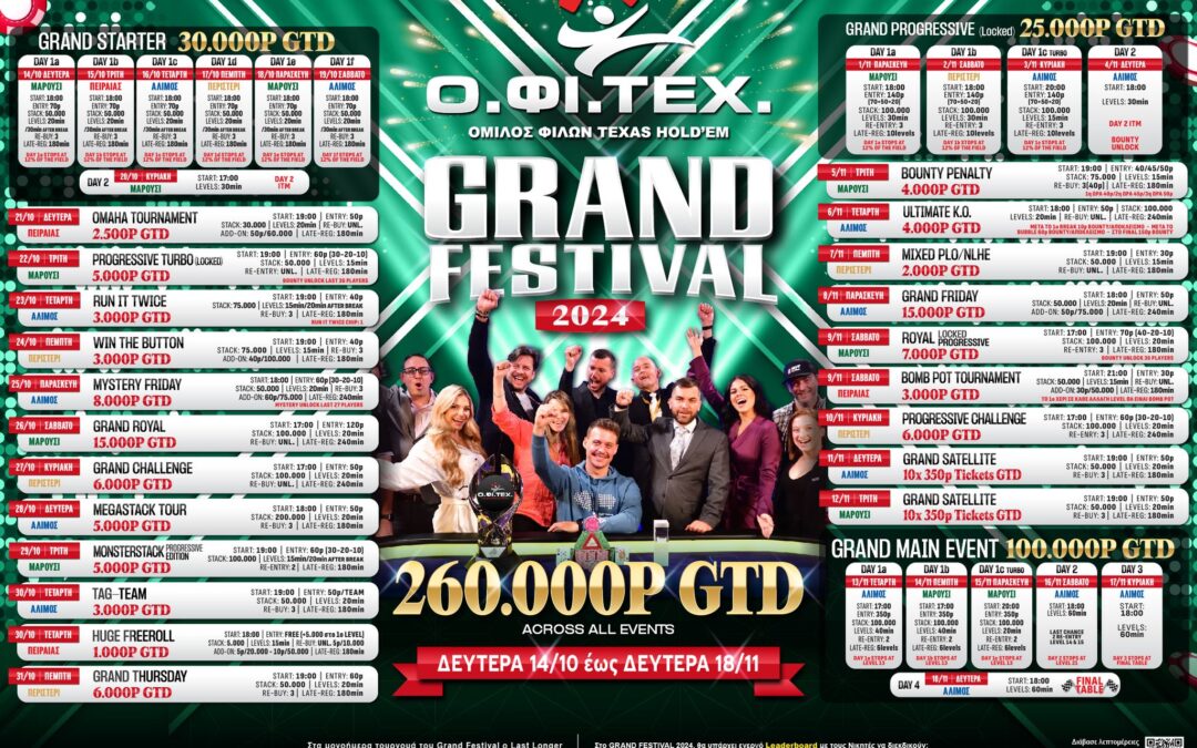 Grand festival 2024 – 260.000p GTD Across all events